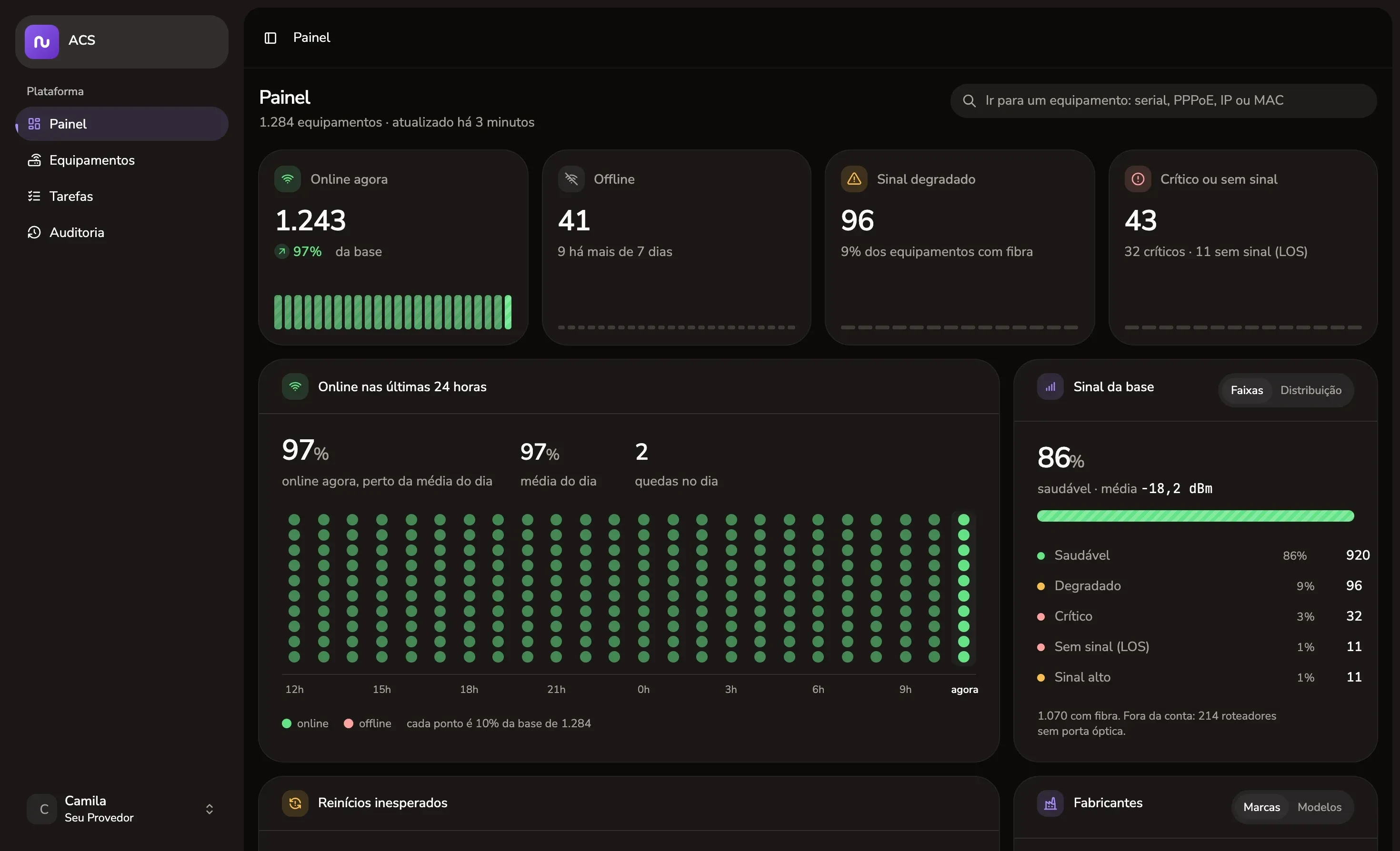 Painel do Nuunes ACS: equipamentos online, offline, com sinal degradado e crítico, gráfico das últimas 24 horas e sinal da base.